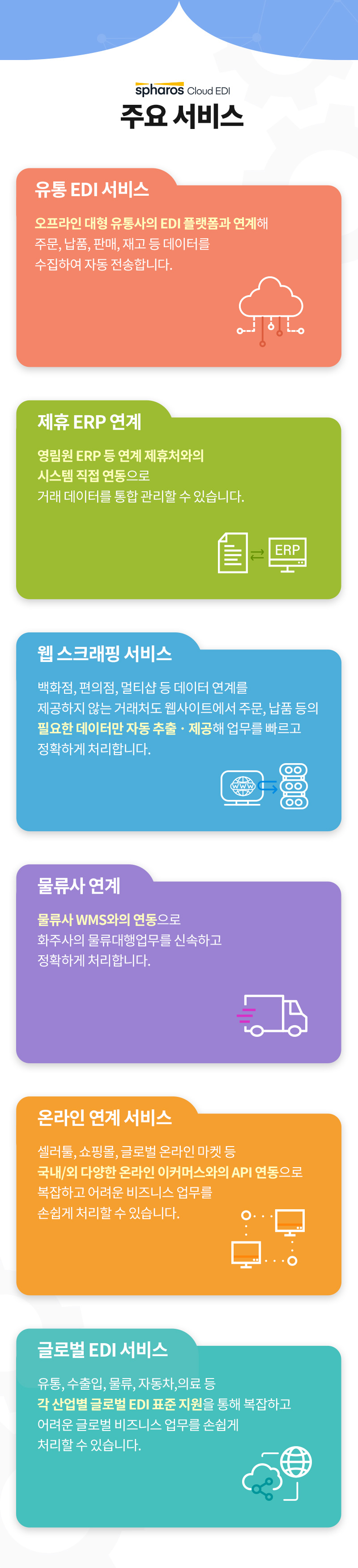 스파로스 클라우드 주요 서비스