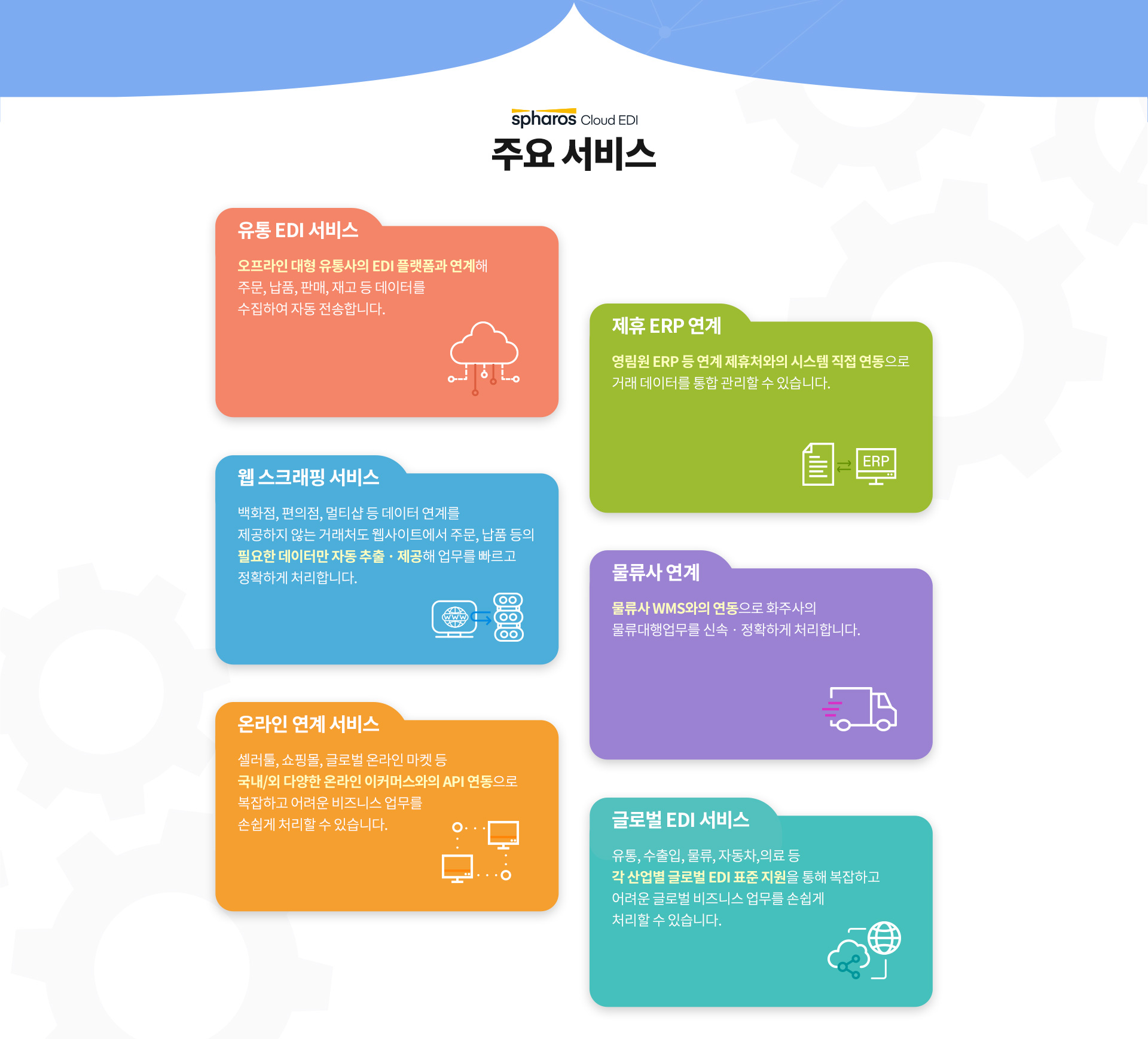 스파로스 클라우드 주요 서비스